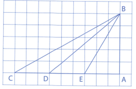 Hình trên có: ………………. góc nhọn ……………….... góc tù ………………… góc vuông (ảnh 1)