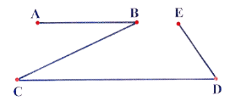 Đo rồi tính độ dài đường gấp khúc MNQP. …… cm + …… cm + …… cm = …… cm (ảnh 1)