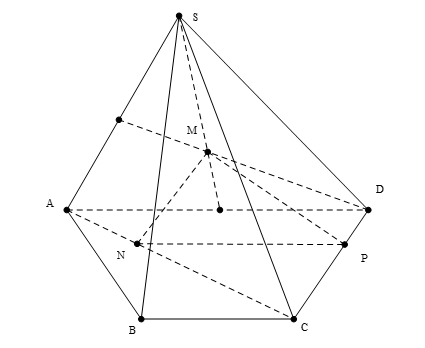 Cho hình chóp  S.ABCD có đáy là hình thang AD//BC (ảnh 1)