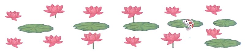 Số ? 1/3 số bông hoa là ….. bông hoa 1/6 số bông hoa là ….. bông hoa (ảnh 2)