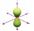 A green and purple spheres with arrows

AI-generated content may be incorrect.