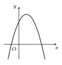 a) Hàm số đồng biến trên ( - vô cùng ;0). b) Đồ thị hàm số cắt trục hoành tại hai điểm phân biệt có hoành độ dương. (ảnh 1)