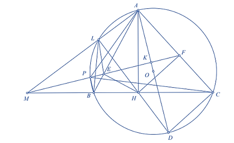 Cho tam giác ABC nhọn ( AB < AC) có đường cao (AH) và nội tiếp đường tròn ( O ). Gọi (E,F) lần lượt là hình chiếu của (H) lên các cạnh (ảnh 1)