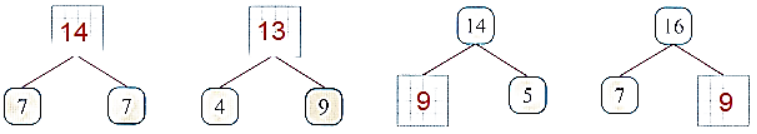 Điền số thích hợp vào ô trống (ảnh 2)