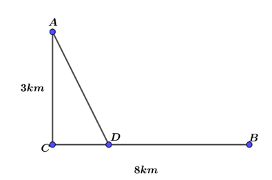 Mội người đàn ông muốn chèo thuyền ở vị trí A tới điểm B về phía hạ lưu bờ đối diện trên một bờ sông thẳng rộng 3 km (ảnh 1)