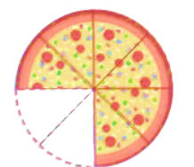 Hà đã ăn 1/3 chiếc bánh. Chiếc bánh Hà ăn là: (ảnh 4)