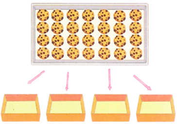  Quan sát bức tranh, viết phép nhân hoặc phép chia thích hợp: (ảnh 3)