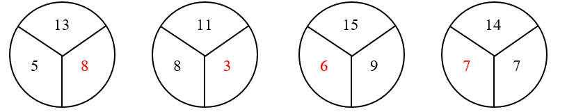 Điền số thích hợp vào chỗ chấm. (ảnh 2)
