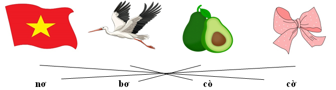 Nối đúng nơ bơ cò cờ (ảnh 2)