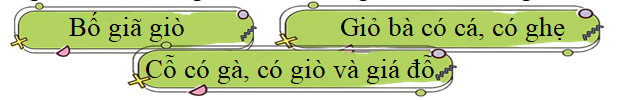 Tập đọc giò giá gỗ gà (ảnh 2)