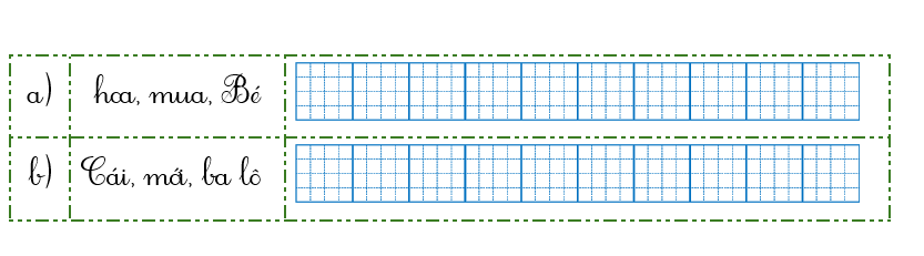 Sắp xếp từ ngữ thành câu phù hợp:  (ảnh 1)
