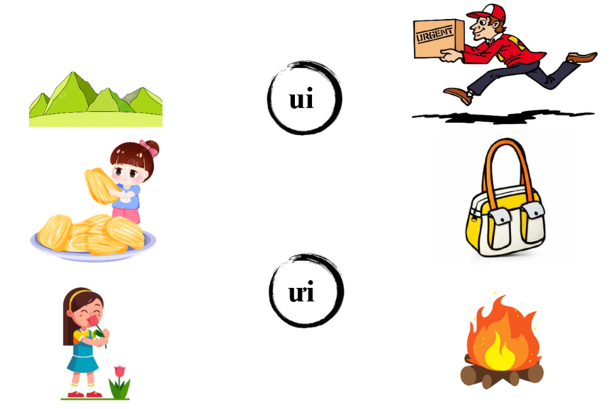 Nối đúng: ui (ảnh 1)