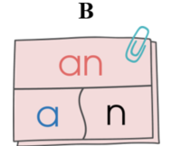 Chọn mô hình vần “ăt”: (ảnh 2)