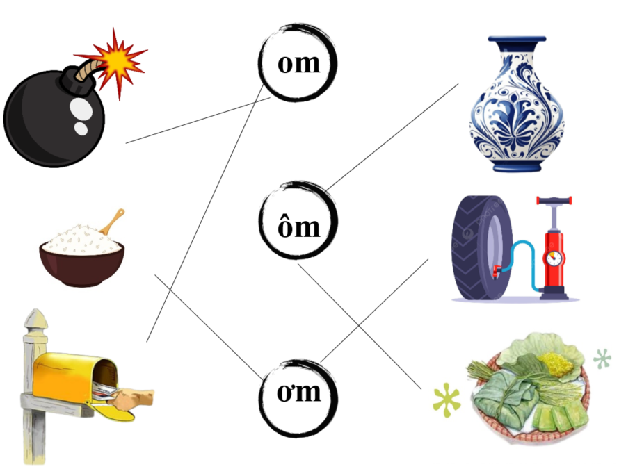 Nối đúng: om ôm ơm (ảnh 2)