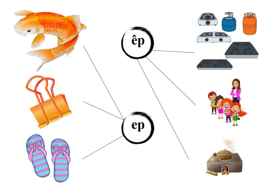 Nối đúng: êp ep (ảnh 2)