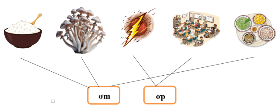 Nối đúng: ơm ơp (ảnh 2)