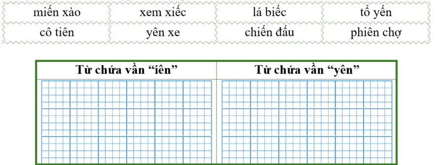 Điền từ thích hợp vào bảng dưới đây: (ảnh 1)