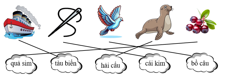 Nối ô chữ với hình  (ảnh 2)