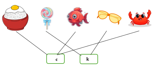 Nối đúng hình ảnh với chữ c và r (ảnh 2)
