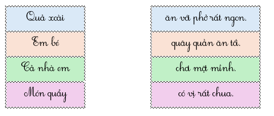 Em hãy nối để tạo thành câu có nghĩa: (ảnh 1)