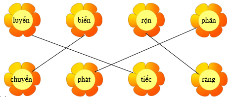 Nối đúng rồi viết lại từ ngữ: (ảnh 2)