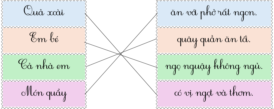 Em hãy nối để tạo thành câu có nghĩa: (ảnh 2)