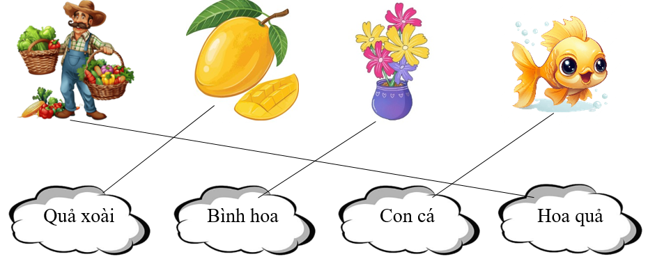 Nối ô chữ với hình (ảnh 2)