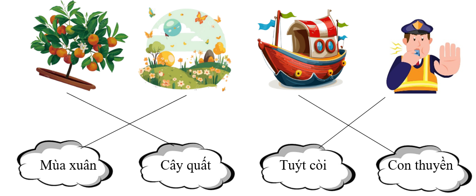 Nối ô chữ với hình phù hợp. (ảnh 2)