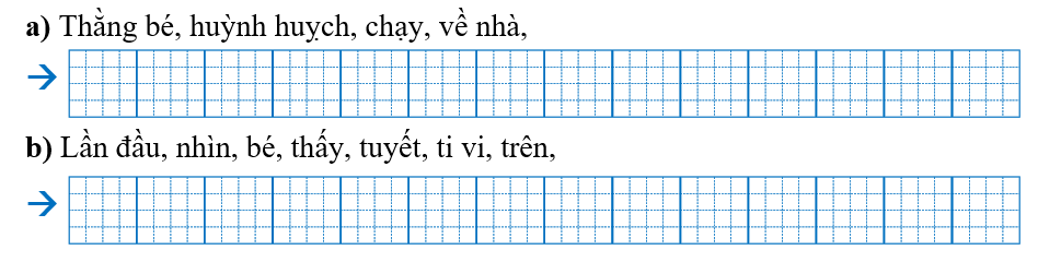 Sắp xếp các từ ngữ thành câu rồi viết lại câu: (ảnh 1)