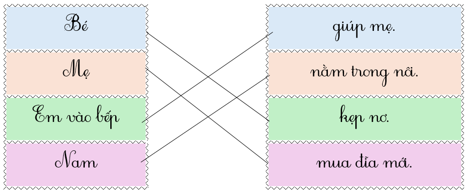 Em hãy nối để tạo thành câu có nghĩa: (ảnh 2)