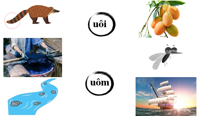 Nối đúng: uôi uôm (ảnh 1)