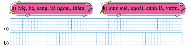 Sếp các từ ngữ thành câu rồi viết lại câu: (ảnh 1)