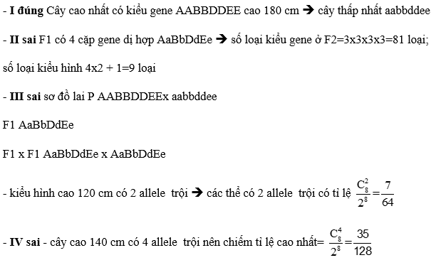 Ở một loài thực vật, tính trạng chiều cao do 4 cặp gene Aa, Bb, Dd và Ee nằm trên 4 cặp NST khác nhau tương tác theo kiểu cộng gộp, (ảnh 1)