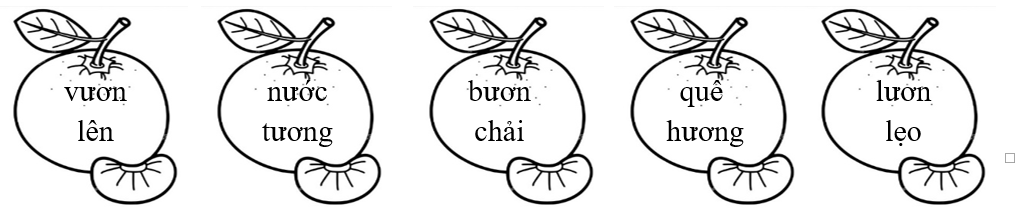 Tô màu xanh lá vào tiếng chứa vần “ương”, màu xanh dương vào tiếng chứa vần “ươn”: (ảnh 1)