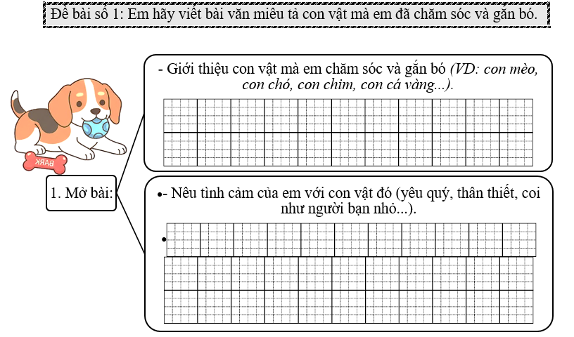 Đề bài số 1: Em hãy viết bài văn miêu tả con vật mà em đã chăm sóc và gắn bó. (ảnh 1)