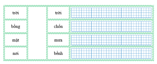 Nối đúng rồi viết lại từ ngữ: (ảnh 1)