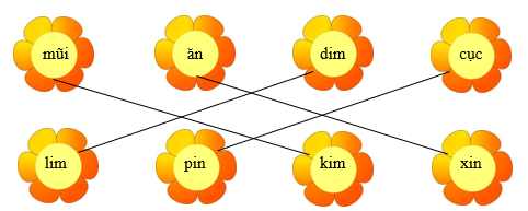 Nối đúng rồi viết lại từ ngữ: (ảnh 2)