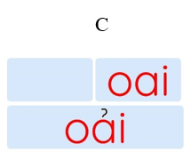 Đâu là mô hình đánh vần từ “khoác”: (ảnh 3)