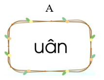 Từ “uyên bác” chứa vần nào trong các vần dưới đây: (ảnh 1)
