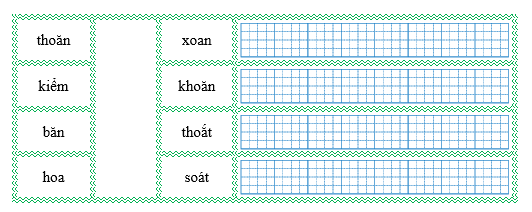 Nối đúng rồi viết lại từ ngữ: (ảnh 1)