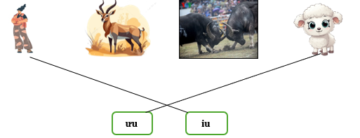 Nối đúng ảnh với vần (ảnh 2)