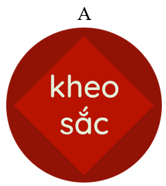 Chọn từ viết đúng (ảnh 1)