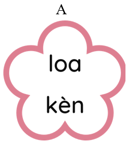 Đâu không phải tên một loại hoa? (ảnh 1)