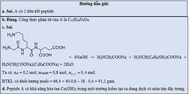 Cho peptide A có cấu tạo như sau: a). Trong phân tử A có 3 liên kết peptide (ảnh 2)