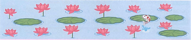 Số ? 1/3 số bông hoa là ….. bông hoa 1/6 số bông hoa là ….. bông hoa (ảnh 1)