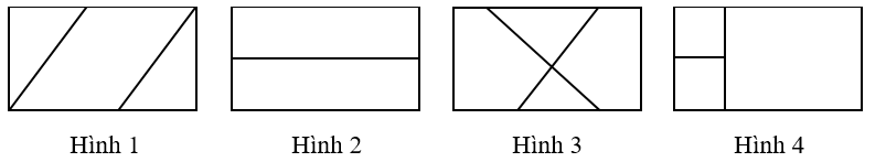 Điền số thích hợp vào chỗ chấm: Hình 1 Hình 2 Hình 3 Hình 4 a) Hình 1 có …… hình vuông. (ảnh 1)