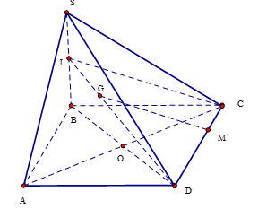 Cho hình chóp S.ABCD có đáy ABCD là hình bình hành tâm O (ảnh 1)