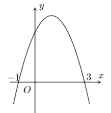 Tập nghiệm của bất phương trình f ( x ) > 0 là y = f (x ) (ảnh 1)