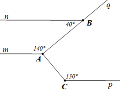 Cho hình vẽ bên. Biết B n / / C p , ˆ B A m = 140 ∘ , ˆ A B n = 40 ∘ , ˆ A C p = 140 ∘ . (a) Vẽ lại hình (đúng số đo các góc) và viết giả thiết, kết luận của bài toán (ảnh 1)