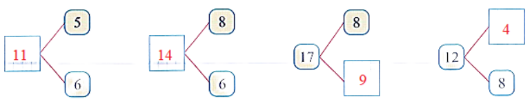 Điền số thích hợp ? (ảnh 2)